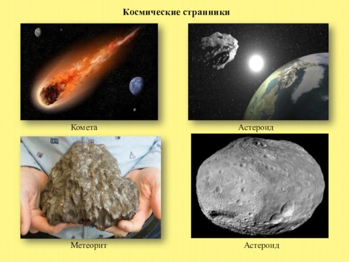 Астероид Астероид Метеорит Комета Космические странники