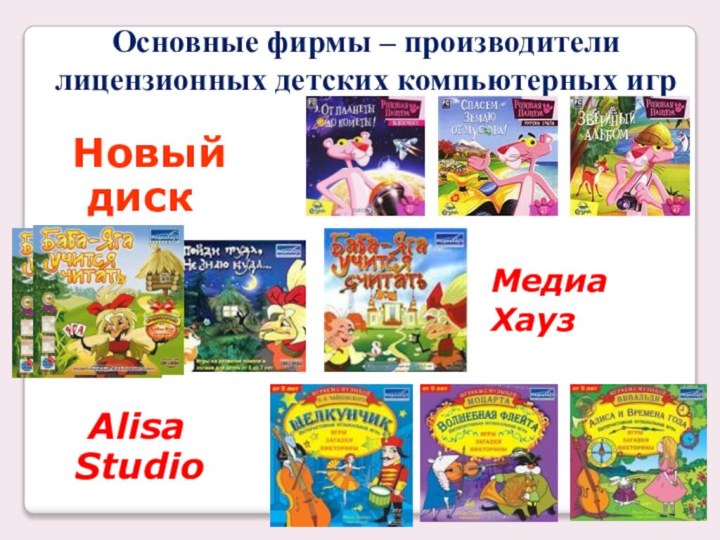 Основные фирмы – производители лицензионных детских компьютерных игр  Новый диск   Alisa StudioМедиа Хауз