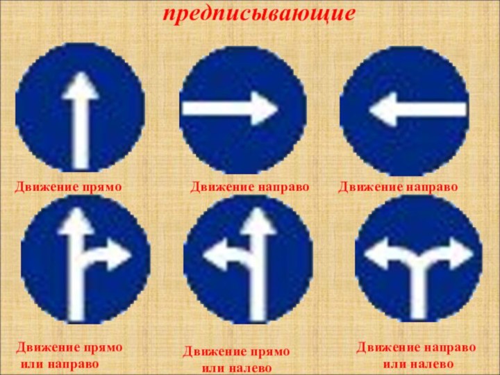 предписывающие Движение прямо Движение направо Движение направо Движение направо или налево