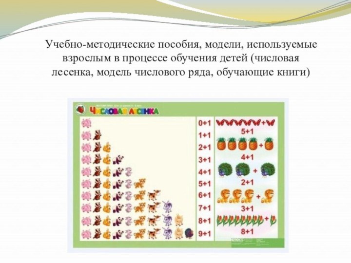 Учебно-методические пособия, модели, используемые взрослым в процессе обучения детей (числовая лесенка, модель