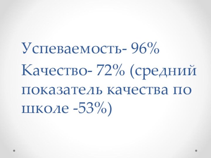 Успеваемость- 96%Качество- 72% (средний показатель качества по школе -53%)