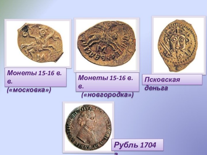 Монеты 15-16 в.в.(«московка»)Рубль 1704 г.Псковская деньгаМонеты 15-16 в.в.(«новгородка»)