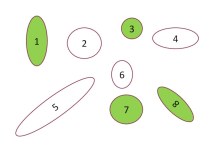 Урок математики в 3 В классе (система Л.В.Занкова) план-конспект урока по математике (3 класс)