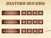 Интерактивная игра Знатоки Москвы презентация к уроку