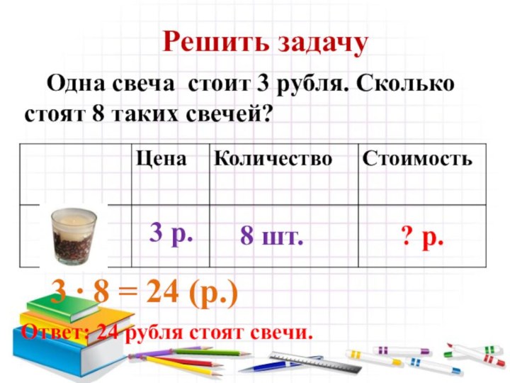 Решить задачу    Одна свеча стоит 3 рубля. Сколько стоят