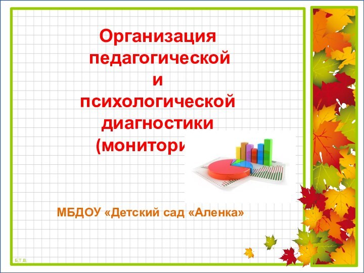 Организация педагогической и психологической диагностики (мониторинга)МБДОУ «Детский сад «Аленка»