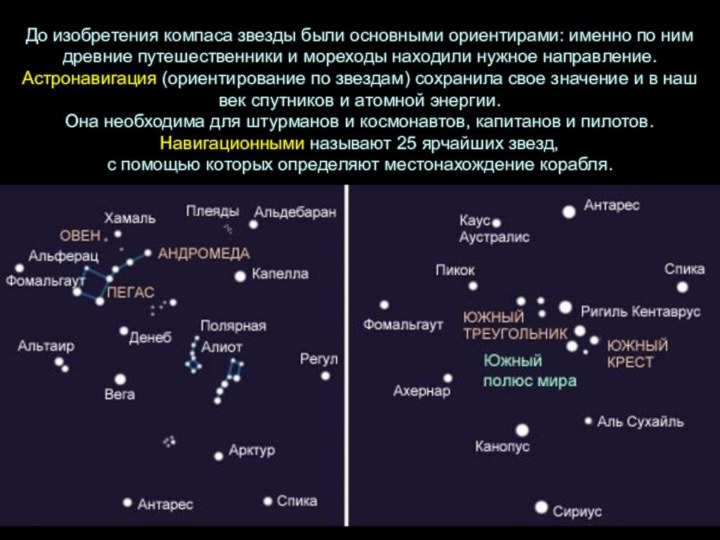 До изобретения компаса звезды были основными ориентирами: именно по ним древние путешественники