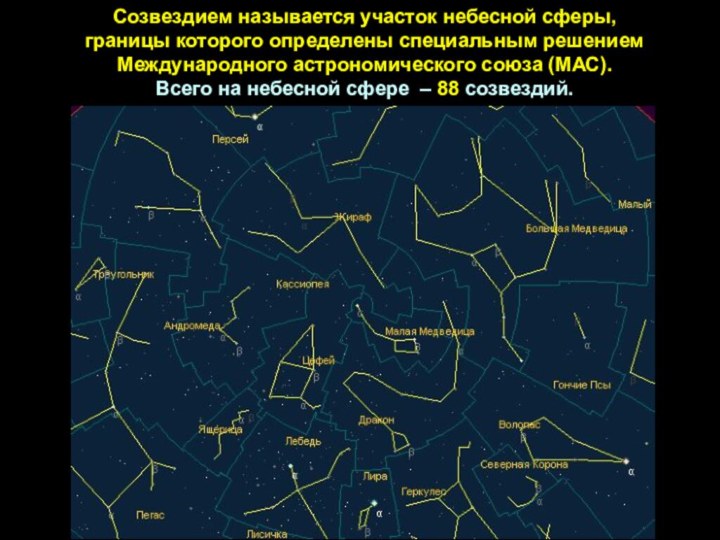Созвездием называется участок небесной сферы, границы которого определены специальным решением  Международного астрономического союза (МАС). Всего на небесной сфере  – 88 созвездий.