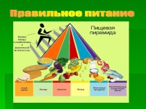 Пирамида правильного питания презентация к уроку (подготовительная группа)