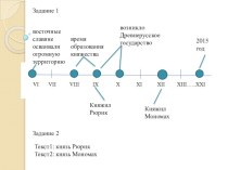 Конспект урока - Московская Русь план-конспект урока по окружающему миру (3 класс)