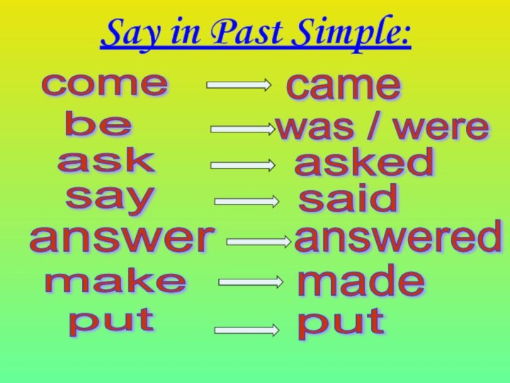 Say in Past Simple:putmakeanswersayaskputmadeansweredaskedsaidcamewas / werebecome