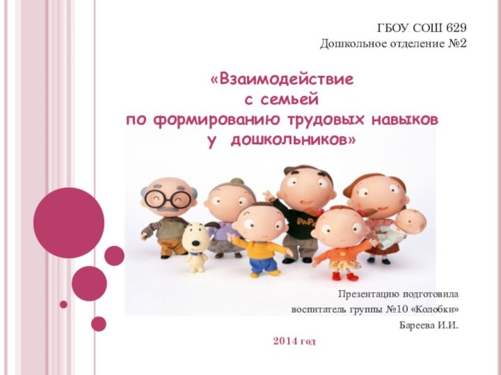 Презентацию подготовила воспитатель группы №10 «Колобки»Бареева И.И.2014 год«Взаимодействие с семьей по формированию