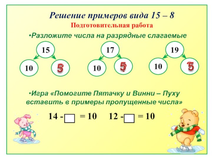 Решение примеров вида 15 – 8Подготовительная работа14 -    =