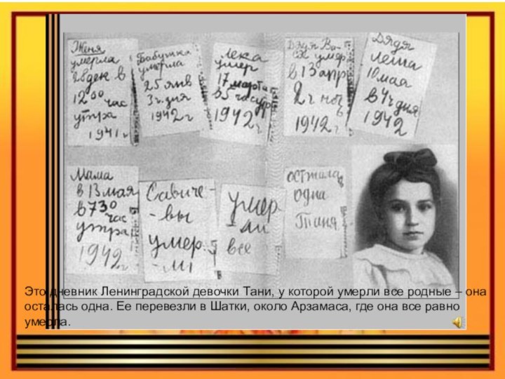 Это дневник Ленинградской девочки Тани, у которой умерли все родные –