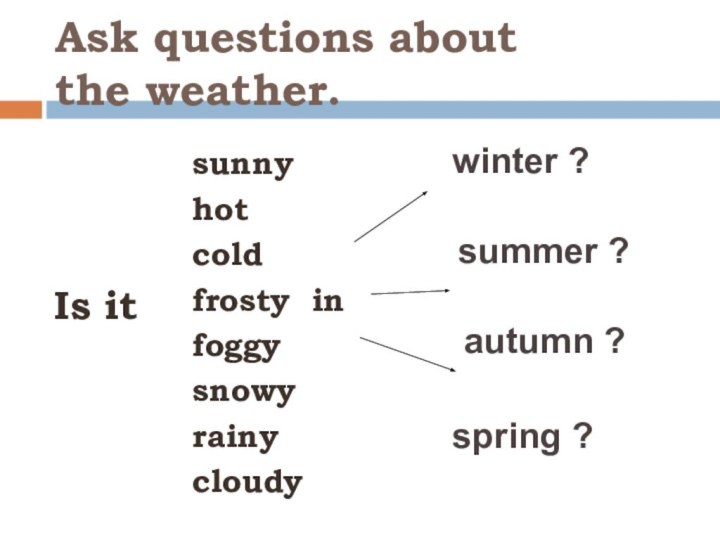 Ask questions about  the weather.