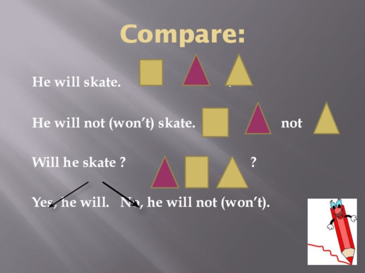 Compare:He will skate.