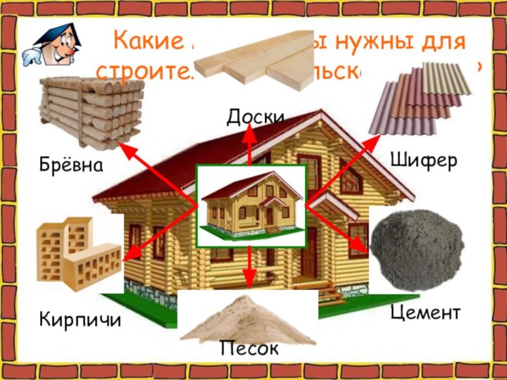 Какие материалы нужны для строительства сельского дома?БрёвнаДоскиШиферКирпичиПесокЦемент