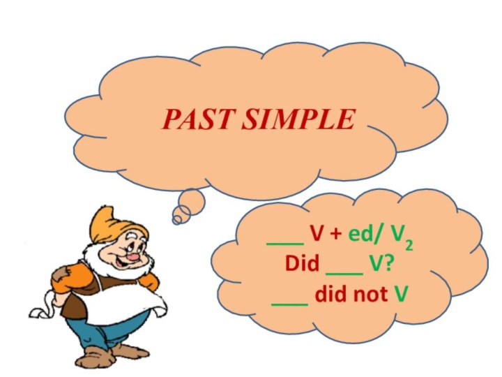 PAST SIMPLE___ V + ed/ V2Did ___ V?___ did not V