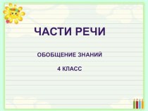 презентация презентация к уроку по русскому языку (4 класс)