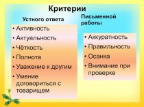 Презентация к уроку русского языка 3 класс. презентация к уроку по русскому языку (3 класс)