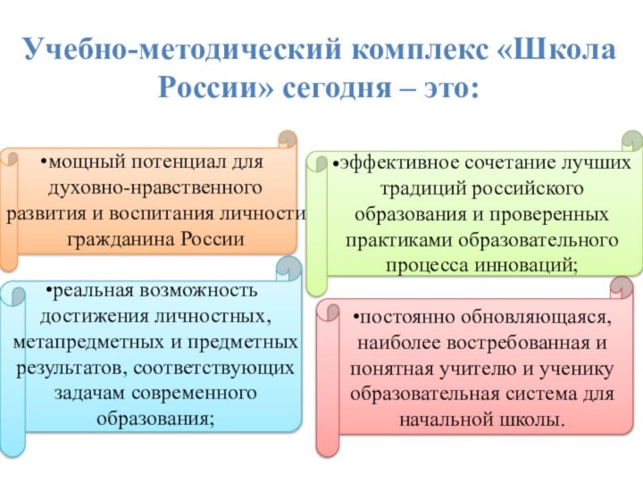 Учебно-методический комплекс «Школа России» сегодня – это: •эффективное сочетание лучших традиций российского