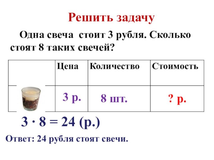 Решить задачу    Одна свеча стоит 3 рубля. Сколько стоят