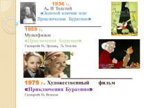 Презентация к уроку по Золотому ключику А. Н. Толстого презентация к уроку по чтению (2 класс)