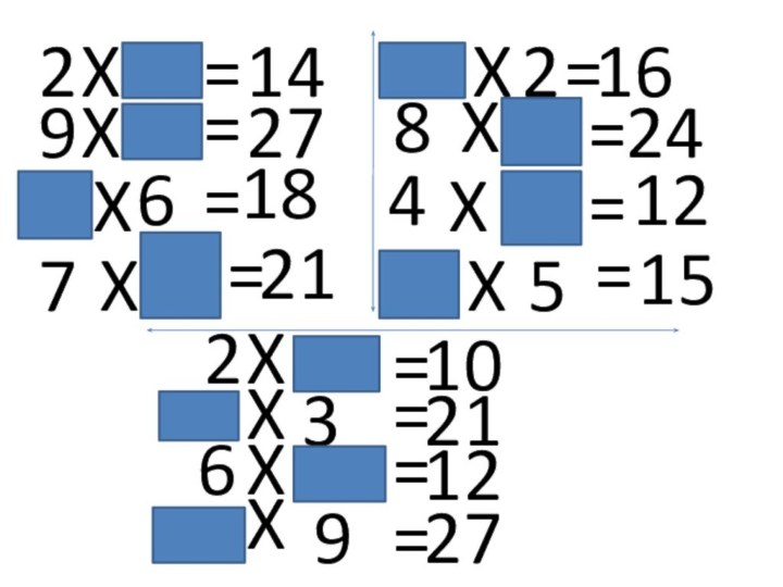 2X=149X=27X6=187X=21X2=168X=244X=12X5=152X=10X3=216X=12X9=27