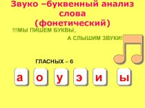 Звуко-буквенный разбор слова презентация к уроку по русскому языку (3 класс)