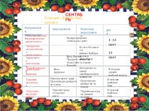 план воспитательной работы в 1 классе 2 часть календарно-тематическое планирование (1 класс) по теме
